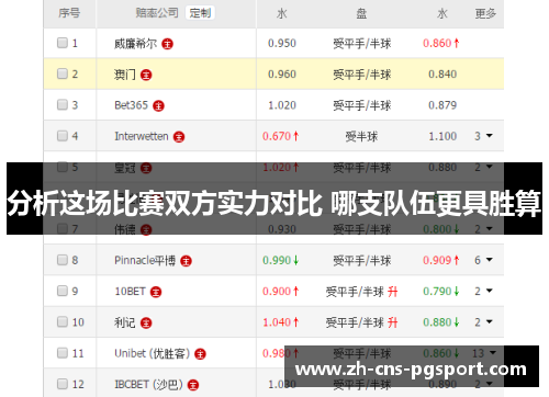 分析这场比赛双方实力对比 哪支队伍更具胜算
