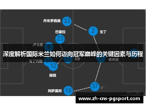 深度解析国际米兰如何迈向冠军巅峰的关键因素与历程