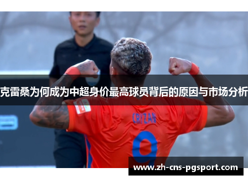 克雷桑为何成为中超身价最高球员背后的原因与市场分析