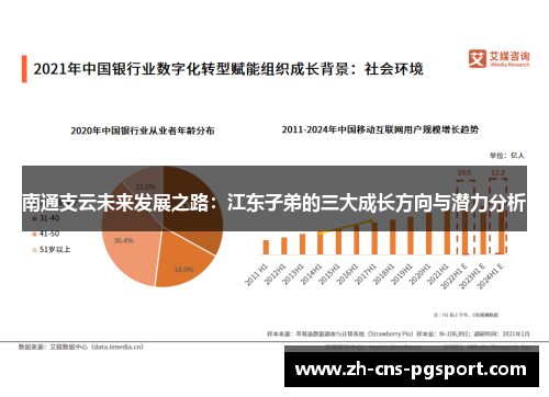 南通支云未来发展之路：江东子弟的三大成长方向与潜力分析