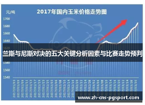 兰斯与尼斯对决的五大关键分析因素与比赛走势预判