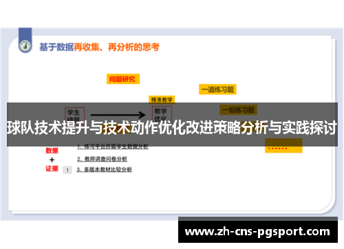 球队技术提升与技术动作优化改进策略分析与实践探讨