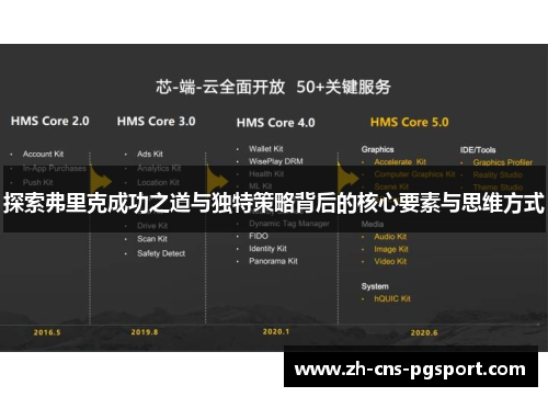 探索弗里克成功之道与独特策略背后的核心要素与思维方式