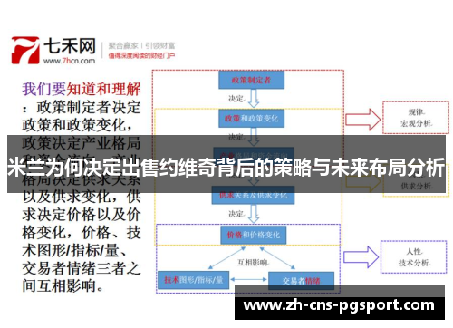 米兰为何决定出售约维奇背后的策略与未来布局分析