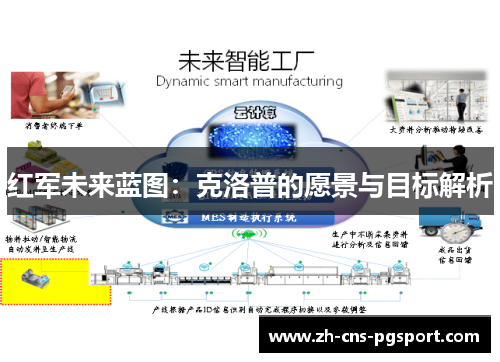 红军未来蓝图：克洛普的愿景与目标解析