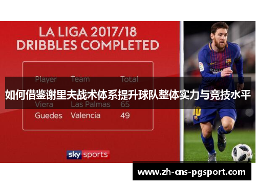 如何借鉴谢里夫战术体系提升球队整体实力与竞技水平