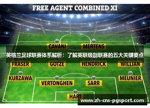 英格兰足球联赛体系解析：了解英联级别联赛的五大关键要点