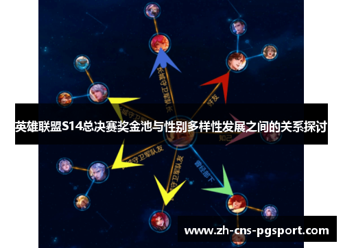 英雄联盟S14总决赛奖金池与性别多样性发展之间的关系探讨