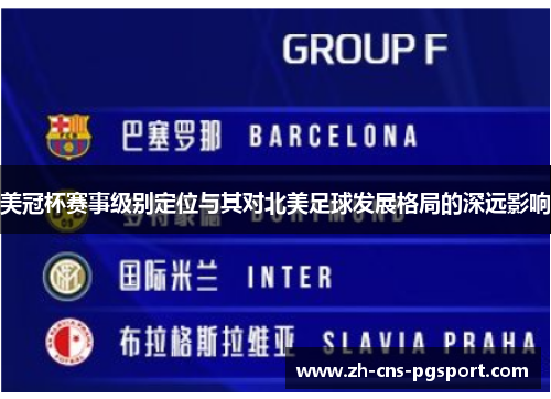 美冠杯赛事级别定位与其对北美足球发展格局的深远影响