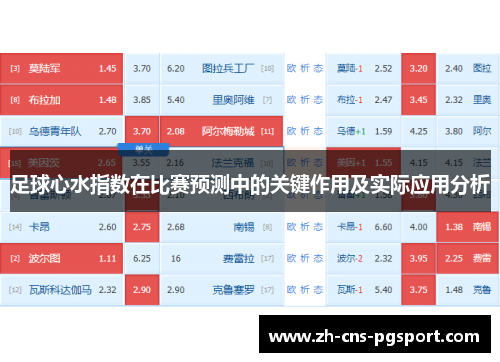 足球心水指数在比赛预测中的关键作用及实际应用分析