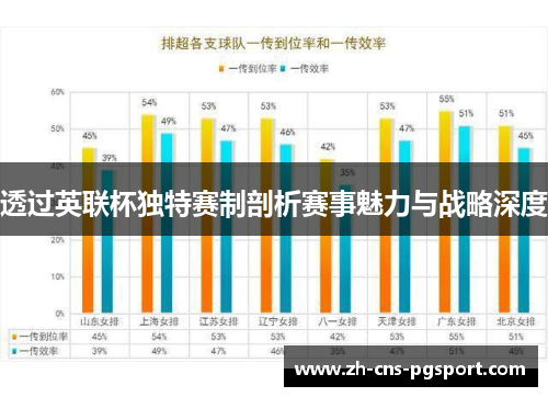 透过英联杯独特赛制剖析赛事魅力与战略深度