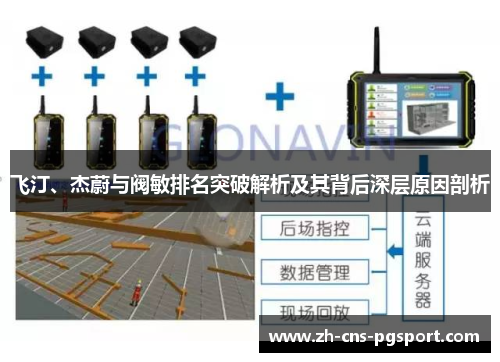 飞汀、杰蔚与阀敏排名突破解析及其背后深层原因剖析