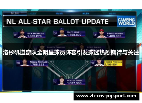 洛杉矶道奇队全明星球员阵容引发球迷热烈期待与关注 洛杉矶道奇队全明星球员阵容引发球迷热烈期待与关注